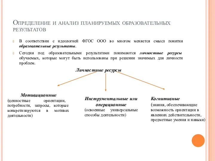 Определение и анализ планируемых образовательных результатов В соответствии с идеологией ФГОС