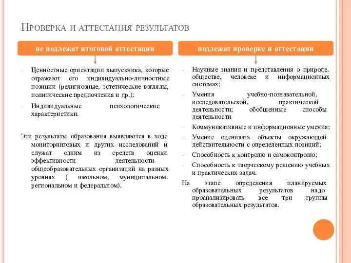 Проверка и аттестация результатов Ценностные ориентации выпускника, которые отражают его индивидуально-личностные