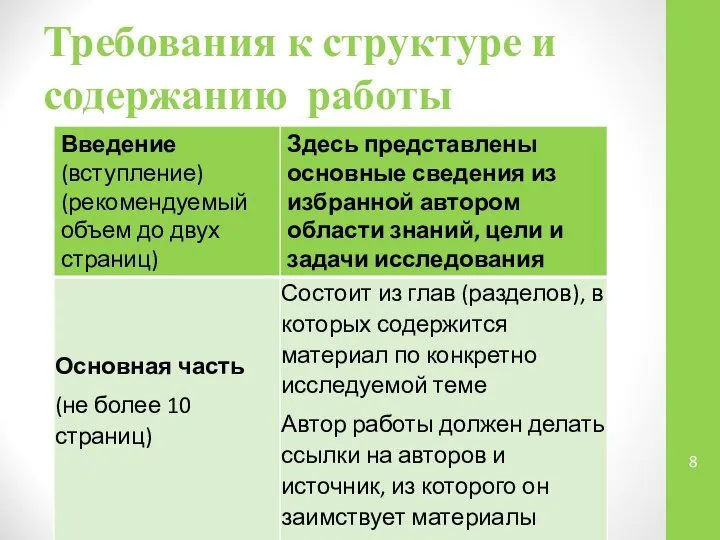 Требования к структуре и содержанию работы