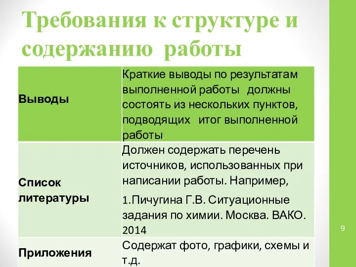 Требования к структуре и содержанию работы