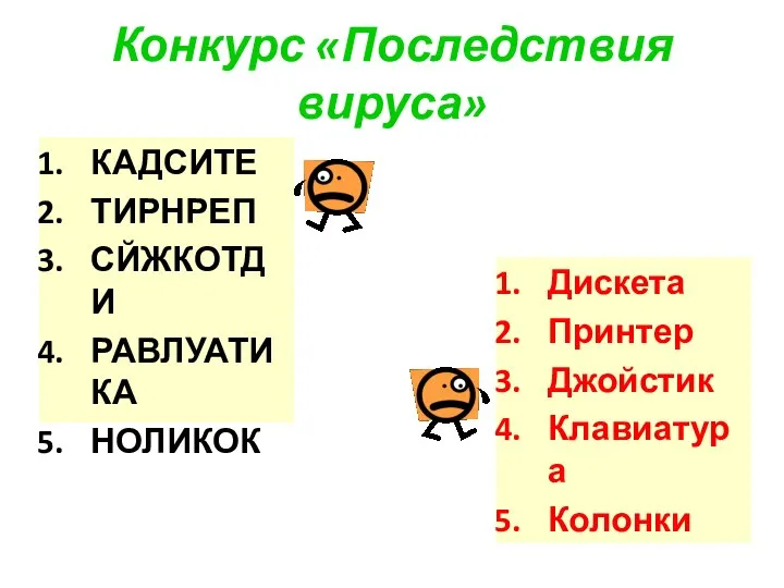 Конкурс «Последствия вируса» КАДСИТЕ ТИРНРЕП СЙЖКОТДИ РАВЛУАТИКА НОЛИКОК Дискета Принтер Джойстик Клавиатура Колонки