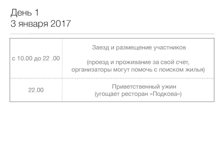 День 1 3 января 2017