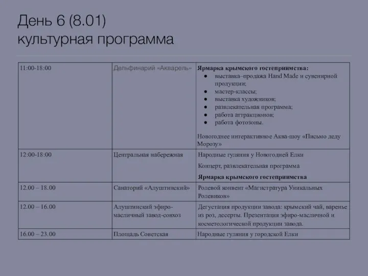 День 6 (8.01) культурная программа