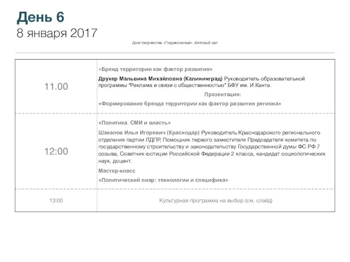 День 6 8 января 2017 Дом творчества «Подмосковье». Актовый зал