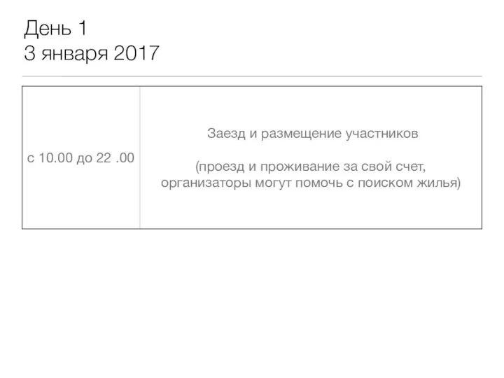 День 1 3 января 2017