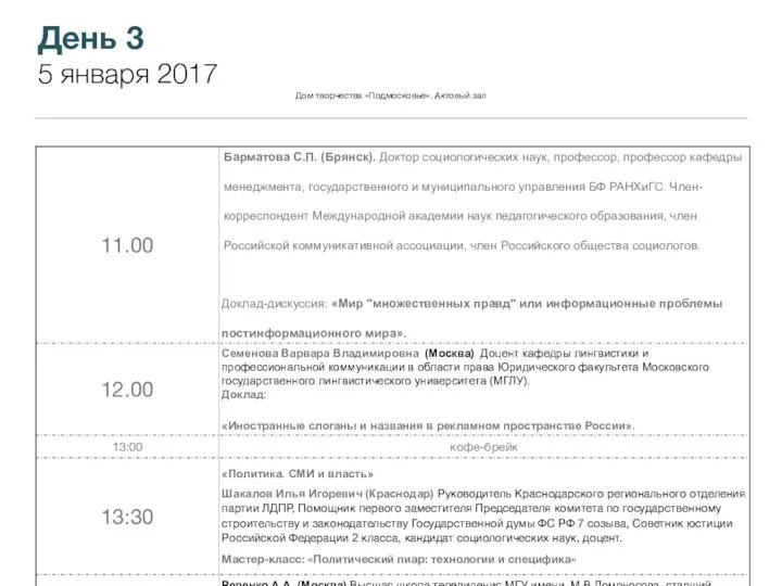 День 3 5 января 2017 Дом творчества «Подмосковье». Актовый зал