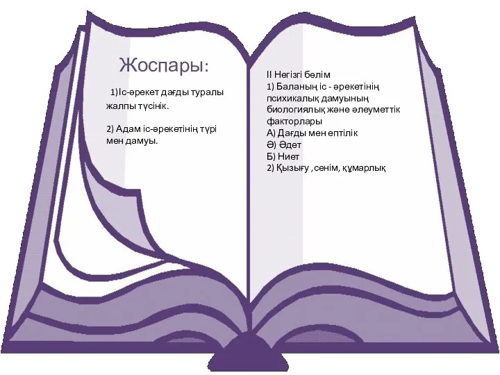 Жоспары: 1)Іс-әрекет дағды туралы жалпы түсінік. 2) Адам іс-әрекетінің түрі мен