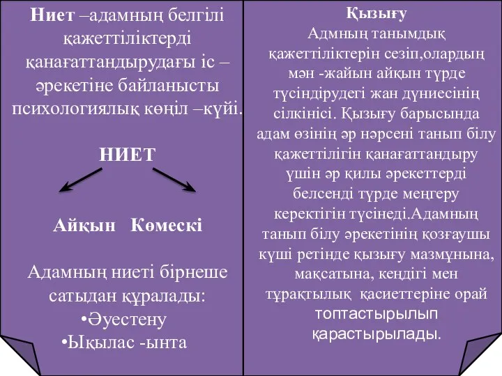 Ниет –адамның белгілі қажеттіліктерді қанағаттандырудағы іс –әрекетіне байланысты психологиялық көңіл –күйі.