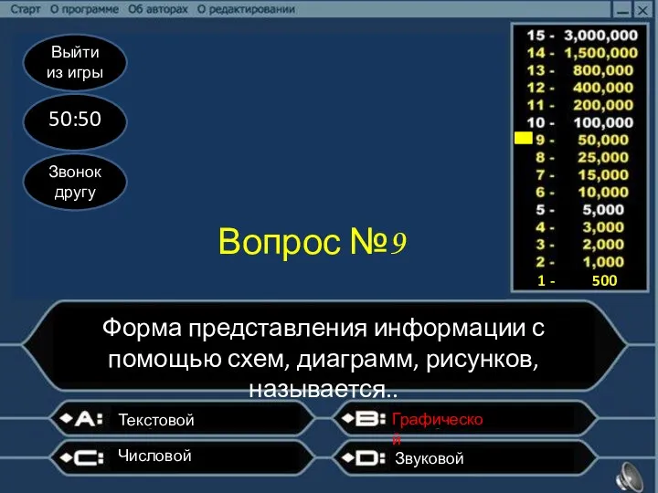 Выйти из игры 50:50 Звонок другу Вопрос №9 Форма представления информации