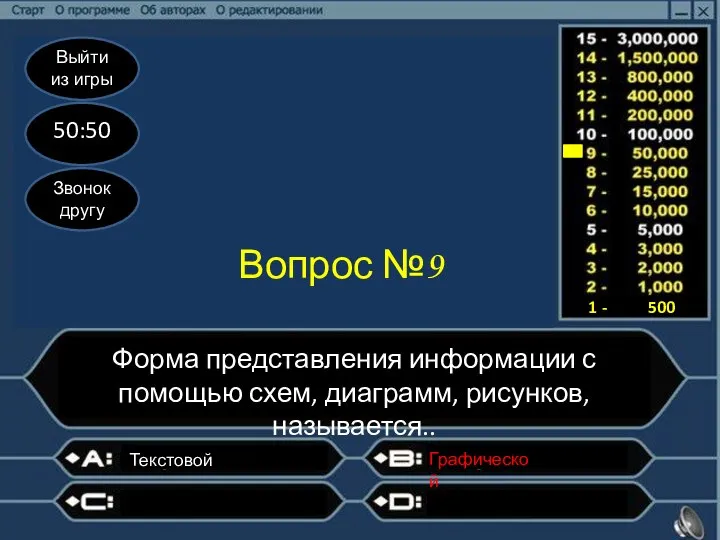 Выйти из игры 50:50 Звонок другу Вопрос №9 Форма представления информации