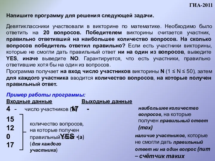 Пример работы программы: Входные данные Выходные данные 4 - 17 -