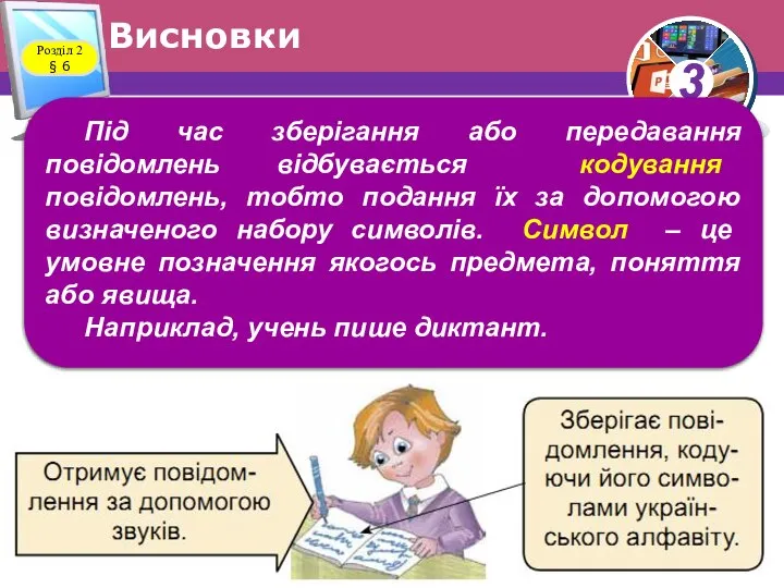 Висновки Розділ 2 § 6 Під час зберігання або передавання повідомлень