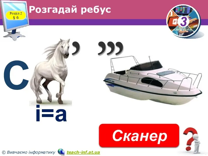 Розгадай ребус Розділ 2 § 6 Сканер і=а С