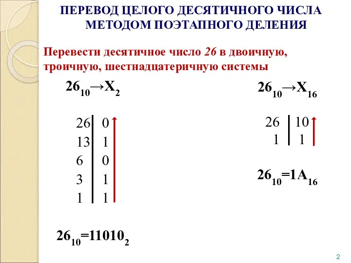 Перевести десятичное число 26 в двоичную, троичную, шестнадцатеричную системы 2610→Х2 26