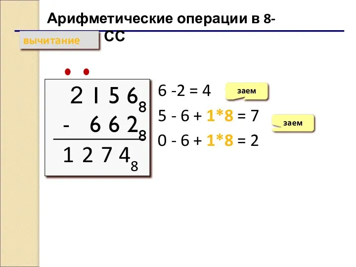 Арифметические операции в 8-ричной СС вычитание 2 1 5 68 -