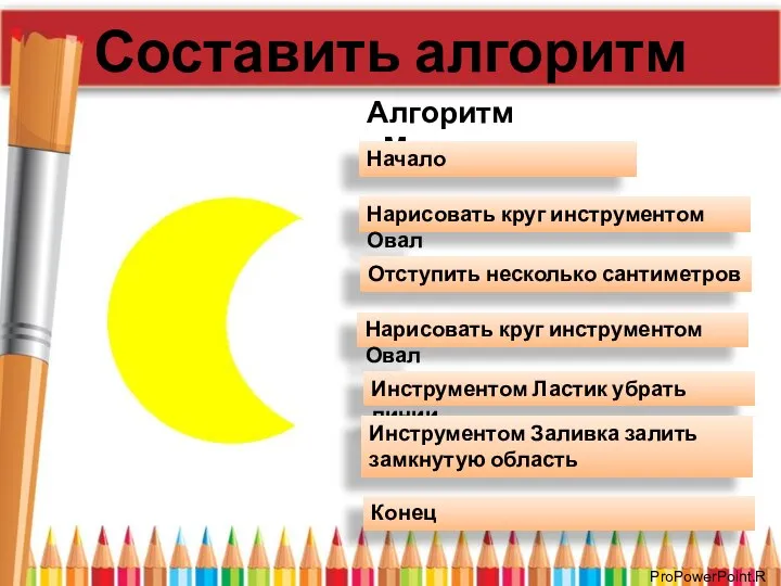 Составить алгоритм Алгоритм «Месяц» Начало Нарисовать круг инструментом Овал Нарисовать круг