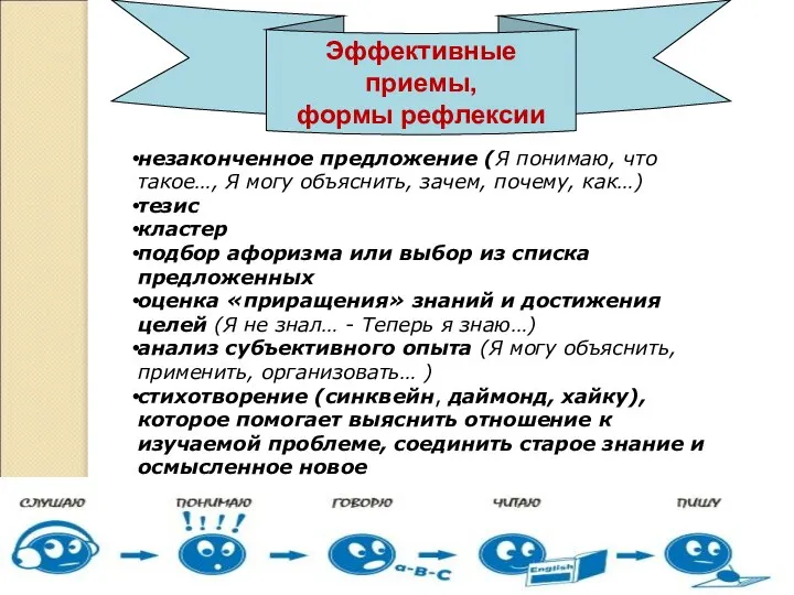 незаконченное предложение (Я понимаю, что такое…, Я могу объяснить, зачем, почему,