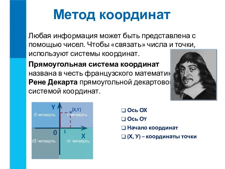 Метод координат Любая информация может быть представлена с помощью чисел. Чтобы