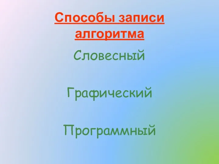 Способы записи алгоритма Словесный Графический Программный