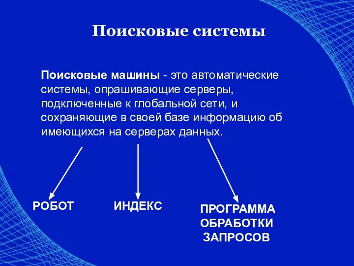 Поисковые машины - это автоматические системы, опрашивающие серверы, подключенные к глобальной