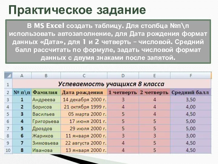 Практическое задание В MS Excel создать таблицу. Для столбца №п\п использовать