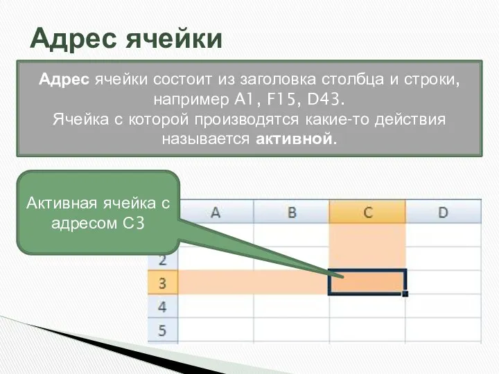 Адрес ячейки Адрес ячейки состоит из заголовка столбца и строки, например