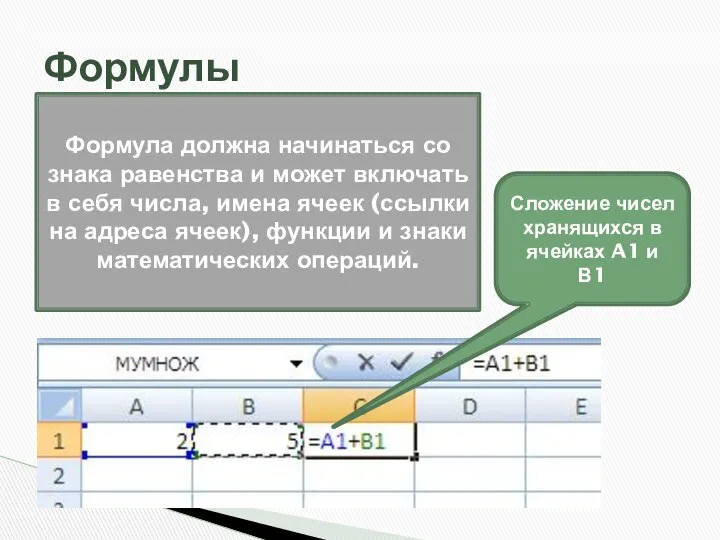 Формулы Формула должна начинаться со знака равенства и может включать в