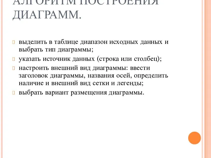 АЛГОРИТМ ПОСТРОЕНИЯ ДИАГРАММ. выделить в таблице диапазон исходных данных и выбрать