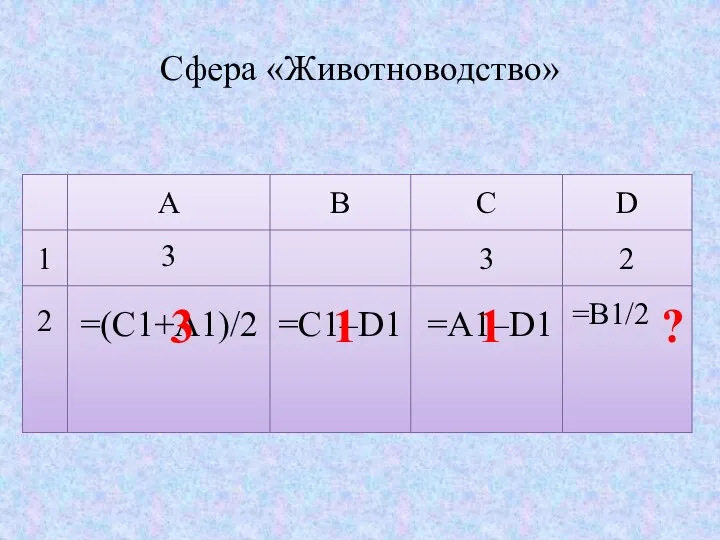 Сфера «Животноводство» =(C1+A1)/2 3 =C1–D1 1 =A1–D1 1 ?