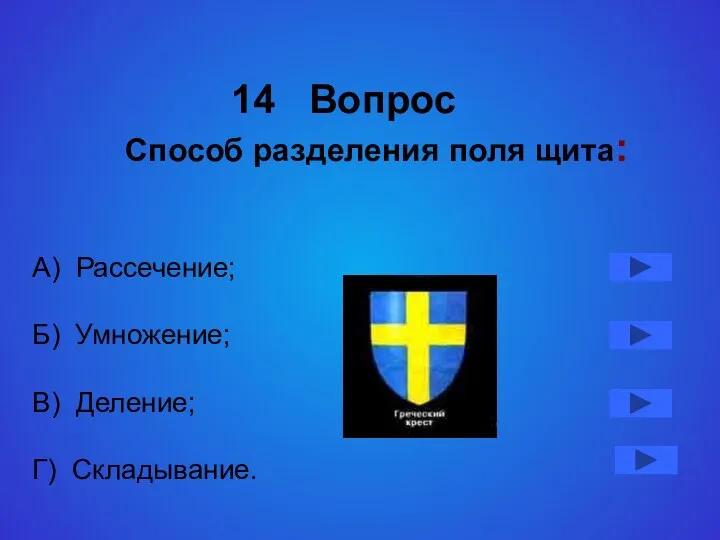 14 Вопрос Способ разделения поля щита: А) Рассечение; Б) Умножение; В) Деление; Г) Складывание.