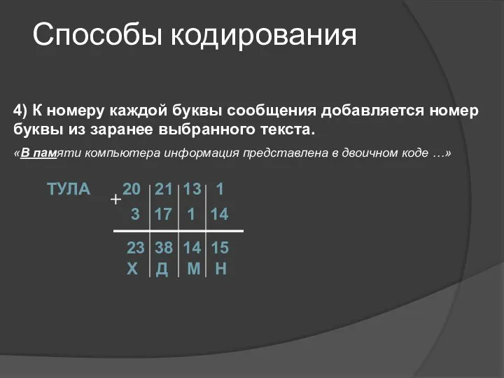 4) К номеру каждой буквы сообщения добавляется номер буквы из заранее