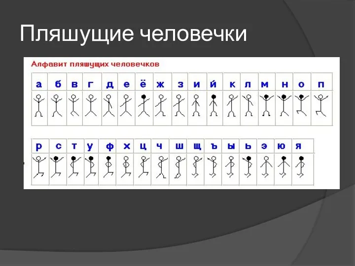 Пляшущие человечки