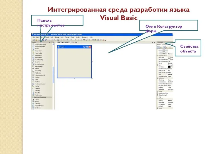 Интегрированная среда разработки языка Visual Basic Окно Конструктор форм Панель инструментов Свойства объекта