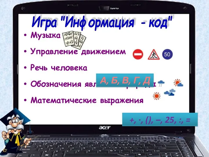 Музыка Управление движением Речь человека Обозначения явлений природы Математические выражения А,