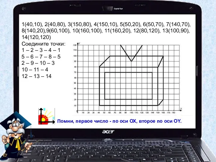 1(40,10), 2(40,80), 3(150,80), 4(150,10), 5(50,20), 6(50,70), 7(140,70), 8(140,20),9(60,100), 10(160,100), 11(160,20), 12(80,120),