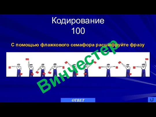 Кодирование 100 ОТВЕТ Винчестер С помощью флажкового семафора расшифруйте фразу