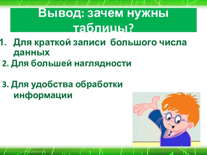 Вывод: зачем нужны таблицы? Для краткой записи большого числа данных 2.