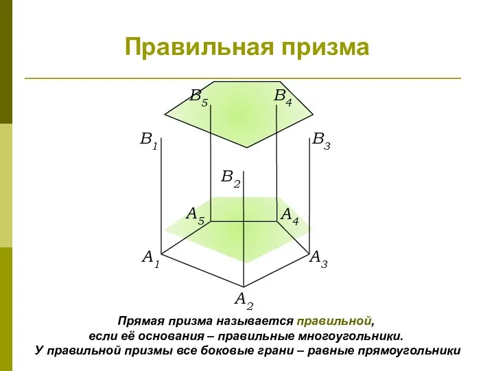 Правильная призма A1 A2 A3 A4 A5 В1 В2 В3 В4