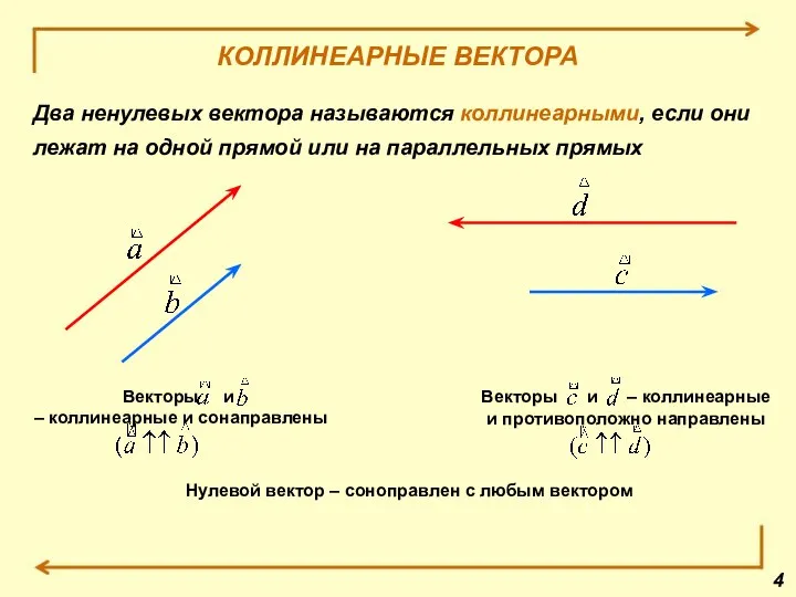 КОЛЛИНЕАРНЫЕ ВЕКТОРА Два ненулевых вектора называются коллинеарными, если они лежат на