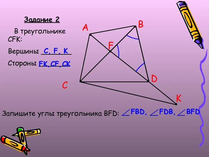 Задание 2 В треугольнике CFK: Вершины _______ Стороны _______ B A