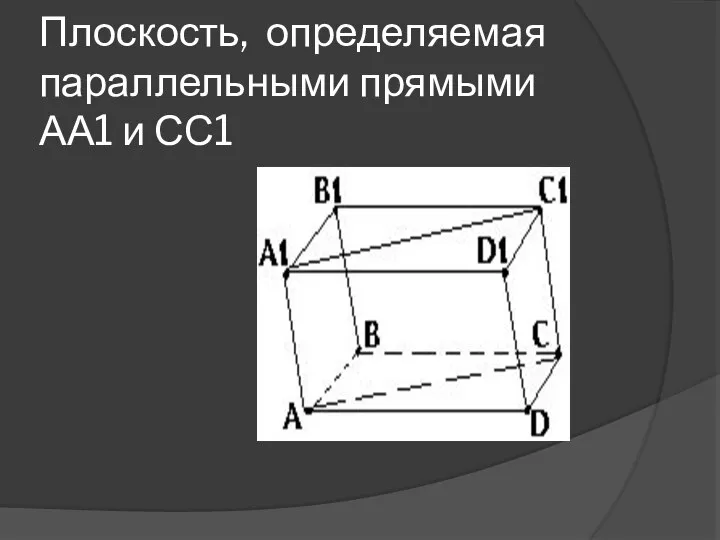 Плоскость, определяемая параллельными прямыми АА1 и СС1