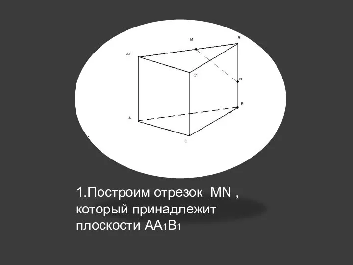 1.Построим отрезок MN , который принадлежит плоскости AA1B1