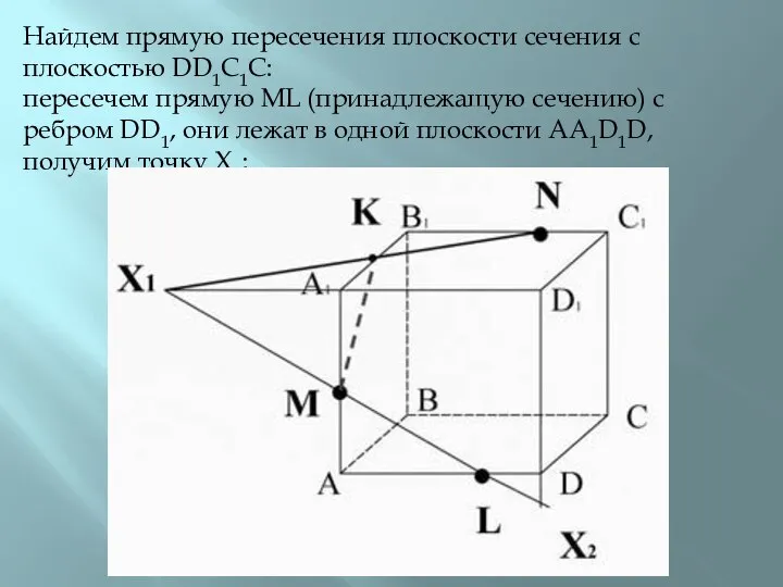 Найдем прямую пересечения плоскости сечения с плоскостью DD1C1C: пересечем прямую ML