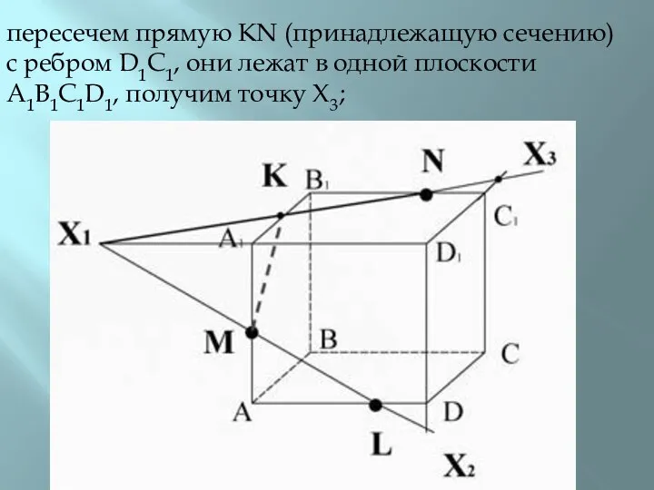 пересечем прямую KN (принадлежащую сечению) с ребром D1C1, они лежат в