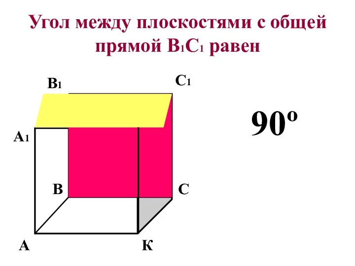 Угол между плоскостями с общей прямой В1С1 равен А К В