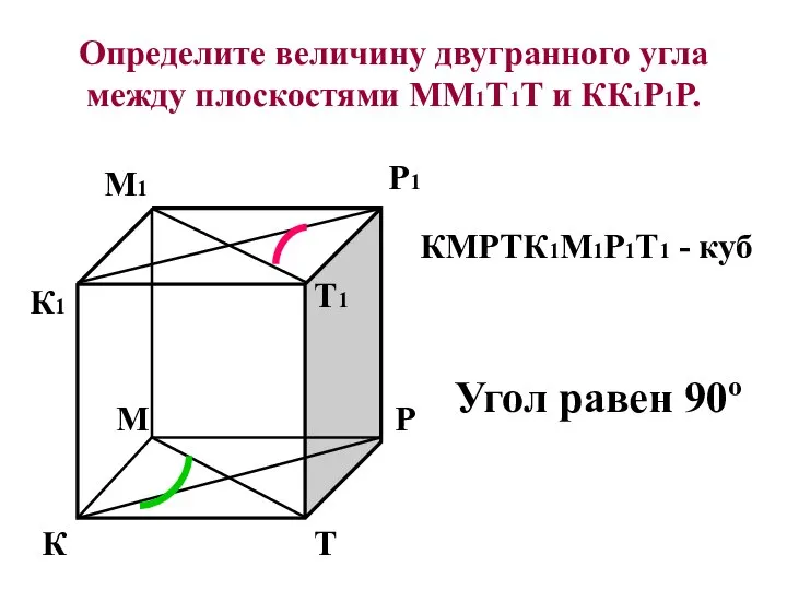 Определите величину двугранного угла между плоскостями ММ1Т1Т и КК1Р1Р. К Т