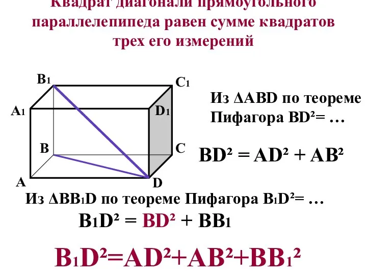 Квадрат диагонали прямоугольного параллелепипеда равен сумме квадратов трех его измерений А