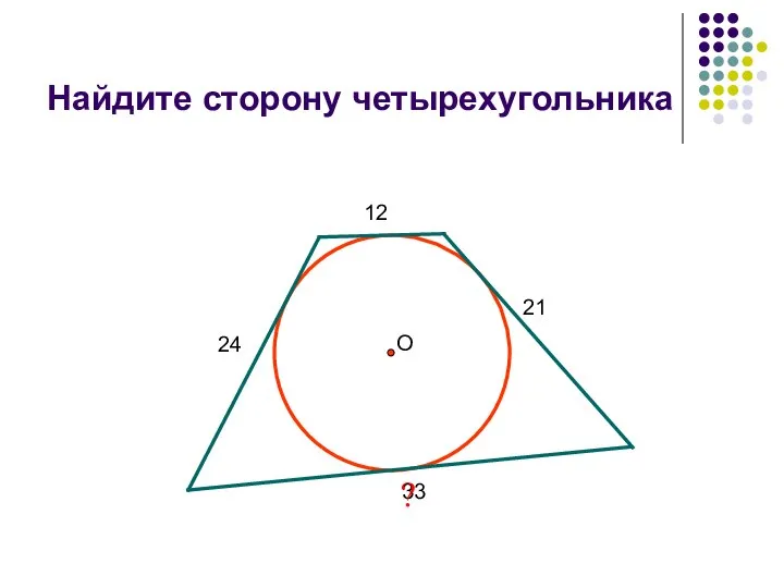 Найдите сторону четырехугольника 12 21 33 24 ? О