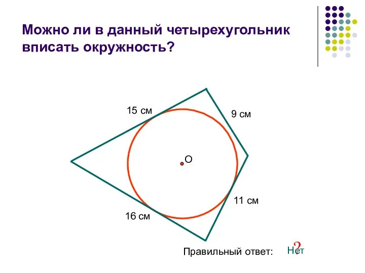 Можно ли в данный четырехугольник вписать окружность? 15 см 11 см