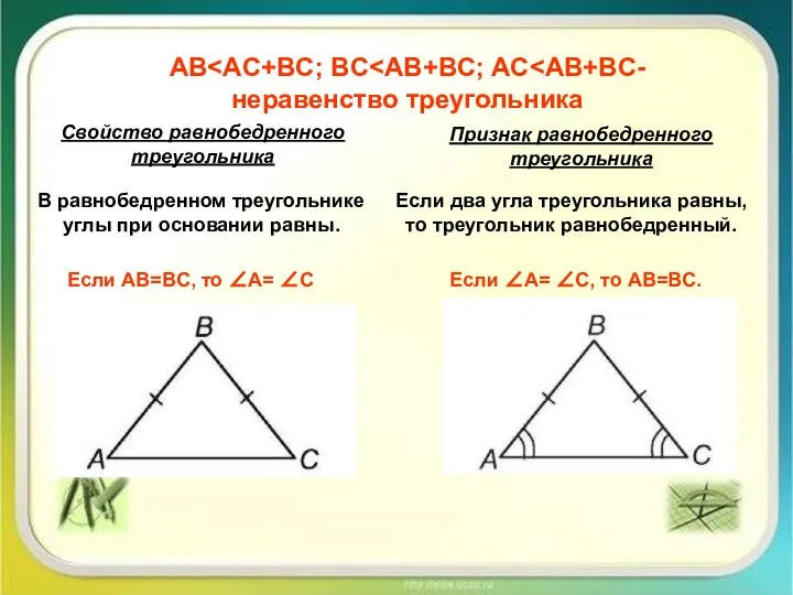 AB Свойство равнобедренного треугольника В равнобедренном треугольнике углы при основании равны.